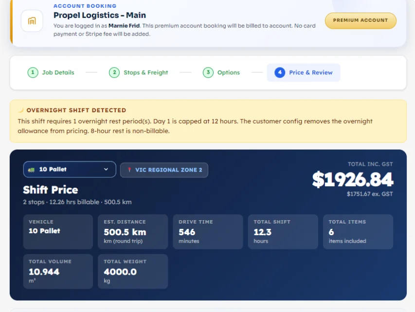 Price and Review overview