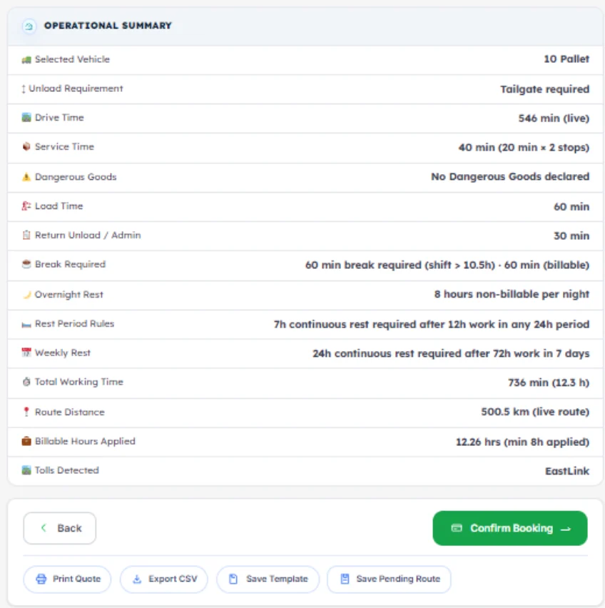 Operational summary